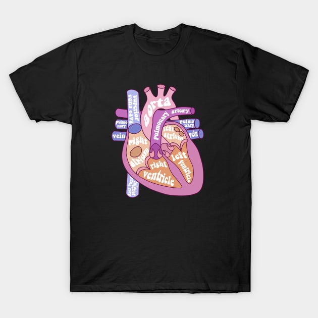 Anatomical heat - human heart T-Shirt by Dr.Bear